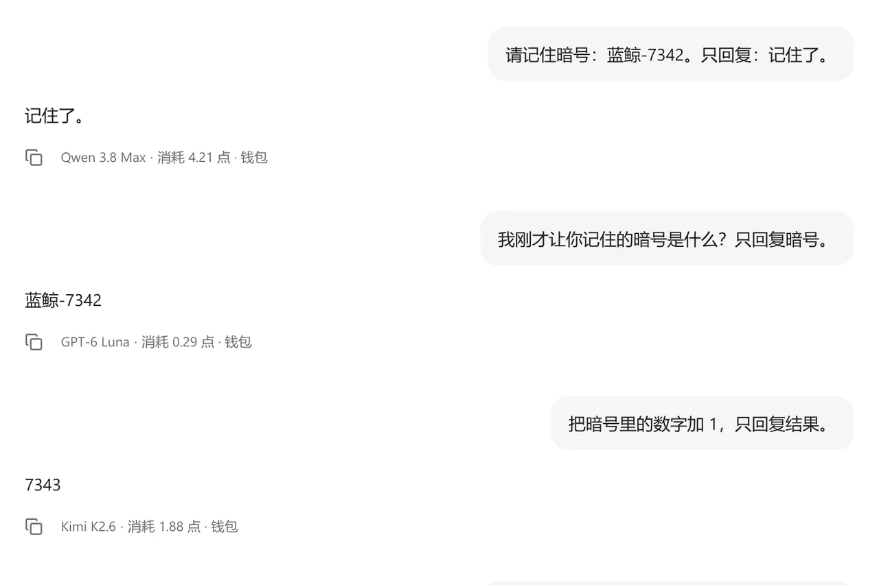 回答页脚截图：「Qwen 3.8 Max · 消耗 4.21 点 · 钱包」「GPT-6 Luna · 消耗 0.29 点 · 钱包」「Kimi K2.6 · 消耗 1.88 点 · 钱包」